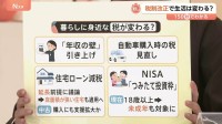 税制調査会で「年収の壁」「住宅ローン」「NISA」なども議題に　減税や積極財政のリスクは？【Nスタ解説】