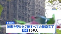 香港マンション火災 死者159人に 発生から1週間　火災報知器を止めないとだました疑いで6人逮捕  保護ネットは6日までに撤去へ