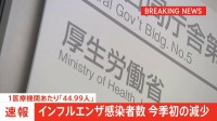 【速報】インフルエンザ感染者数　「44.99人」今シーズン初の減少も全国で「警報」基準を超える　厚生労働省