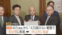 結論出なければ…自動的に削減？ 自民・維新提出の衆議院議員定数削減に向けた法案に野党が反発「あまりにも乱暴」