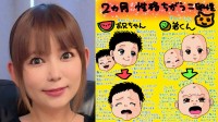 【 中川翔子 】 「ママを見つめる兄」「おじぞうさん風からパッチリ目になった弟」　双子の対照的な個性を絵日記で紹介