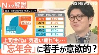 「忘年会」に若手が意欲的？4割が「参加したい」 一方で上司世代は“気遣い疲れ”も…【Nスタ解説】