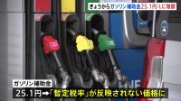 「ガソリン補助金」きょうから増額　過去分とあわせ「1リットルあたり25.1円」で“ガソリン暫定税率廃止”と同じ額に
