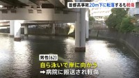 首都高で乗用車とバイクの事故　バイクの男性（62）が道路上から20メートル下の川に落下　自ら泳いで岸に向かい…病院搬送も命に別状なし　警視庁