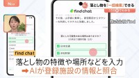 「落としもの」が“検索”可能に？！施設や公共交通機関の「壁」越える新サービス【Nスタ解説】
