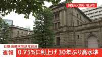 【速報】日銀　政策金利を0.75％に引き上げ　30年ぶり高水準に　きょうの金融政策決定会合で追加利上げ決定
