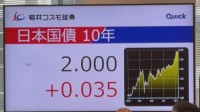 【速報】長期金利が上昇　一時2.0％に　19年半ぶりの水準