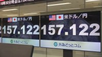 円相場1ドル＝157円台に　日銀総裁会見中に円安進行