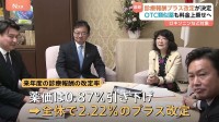 医療機関の収入源「診療報酬」12年ぶりプラス改定　“ロキソニン”などOTC類似薬や高額療養費の見直しで患者負担増