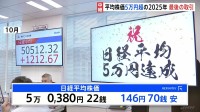 東京証券取引所で年内最後の取引　歴史的ペースの値上がりの背景にAI･半導体ブーム　高市政権の経済政策への期待感も【記者解説】