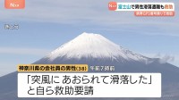 「突風にあおられて滑落した」富士山で遭難した男性(38)を救助　登山道が閉鎖される中での事故相次ぐ