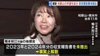 【独自】日本維新の会　和歌山の市議を党員資格停止4か月の処分　収支報告書の未提出問題