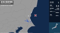茨城県で最大震度1の地震　茨城県・水戸市、日立市、鉾田市