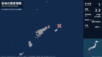 鹿児島県で最大震度1の地震　鹿児島県・喜界町