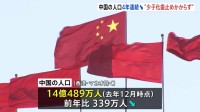 中国の人口が4年連続で減少　出生数も前年から162万人減少…少子化に歯止めかからず