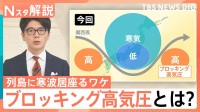 なぜ居座る？「最長寒波」週末まで大雪に警戒　原因は偏西風の蛇行と“ブロッキング高気圧”【Nスタ解説】
