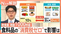 飲食業の倒産が30年で最多　食料品の消費税ゼロで「外食10％」「弁当・惣菜0％」に？飲食業への影響は【Nスタ解説】
