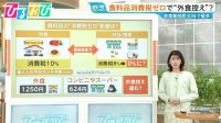 食料品“消費税ゼロ”で外食控えに懸念 「不安な気持ちが強い」飲食店はー【ひるおび】