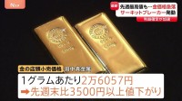 金価格が急落 3500円以上も値下がり 「サーキットブレーカー」発動も “FRB人事”で利下げに対する不透明感が拡大