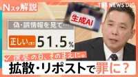 選挙関連の“フェイク動画”急増　「いいね！」や「動画拡散」どんな罪に？ 騙されないためには？【Nスタ解説】【選挙の日、そのまえに。】