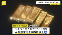 一転・金価格急落　先週末から1グラム3500円以上値下がり　店頭小売価格で　トランプ氏の米FRB次期議長指名で“利下げに不透明感”