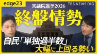 【衆議院選挙2026】終盤のJNN最新情勢を徹底解説！自民「単独過半数」大幅に上回る勢い 野党は大物議員も「追う」展開に【edge23】