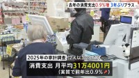 2025年の消費支出0.9%増加　大阪・関西万博などへの支出で3年ぶりのプラス　ひと月平均31万4001円