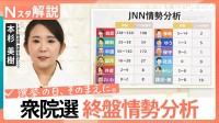 自民単独で「絶対安定多数」も　中道“半減”も頼みの公明票は？　雪の影響で投票所に変更も【Ｎスタ解説】