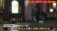 大阪・道頓堀で少年3人刺され1人死亡 犯人とみられる男（21）逮捕　両者の間で何らかのトラブルか