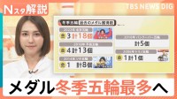 髙木美帆、通算9個目のメダルで日本女子最多更新！日本勢17個で「過去最多」へ王手　メダル量産の背景とは【Nスタ解説】