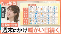 「めちゃめちゃ暑い」東京都心は5月上旬並みの暖かさ…花粉の本格的飛散に注意！週末にかけ暖かい日続く【Nスタ解説】