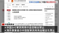 三菱造船や防衛大学校など日本の20の企業・機関　中国商務省が輸出規制対象に指定「日本の再軍事化と核保有の企みを抑止するため」