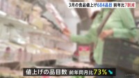 東京23区の消費者物価1年4か月ぶりに「1%台」の上昇幅にとどまる　保育料無償化・補助金など影響　3月の食品値上げ品目数は「7割減」