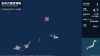 沖縄県で最大震度1の地震　沖縄県・宮古島市