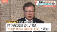 衆議院の定数削減法案　日本維新の会・中司幹事長「比例代表のみを自動的に削減」で党内調整へ