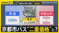 京都市バスの運賃が市民以外は2倍に？姫路城の入城料は1000円→2500円に？　国が“二重価格”指針策定へ…オーバーツーリズム解消なるか【news23】