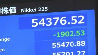 【速報】日経平均株価 一時1500円超の下落 5万5000円を下回る　中東情勢受け
