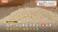 コメ平均価格4073円 3週連続の値下がり 民間のコメ在庫量が例年より高水準で業者間の取引価格が下落