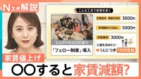 23区シングル向き家賃「13万円」超えに　値上げは断れる？断れない？「契約形態」の確認を！【Nスタ解説】