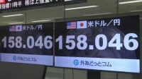 円安進行 1ドル＝158円台に　約1か月半ぶり安値　イラン情勢めぐり「有事のドル買い」進む