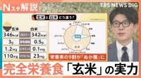“玄米ブーム”到来か「体のために食べる」専門店も　健康志向の高まりで「玄米」に注目！も…なぜ今？【Nスタ解説】