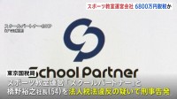 子ども向けのスポーツ教室運営会社と社長を法人税約6800万円脱税の疑いで刑事告発 架空の施設使用料などを計上か 東京国税局査察部