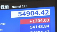 【速報】日経平均株価 一時1000円超上昇