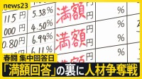 春闘「満額回答」ラッシュの裏に人材争奪戦？大手スーパーではパート従業員の賃金上昇率が8％超　中小企業への波及は【news23】