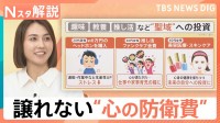 止まらない値上げに“節約疲れ”？趣味や推し活は譲れない、聖域への投資「心の“防衛費”」とは【Nスタ解説】