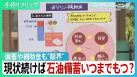 石油備蓄も補助金も無限ではない…　衣服・シャンプーの元原料「ナフサ」には補助金つかず　ガソリンの消費抑制へ誘導する必要も…【サンデーモーニング】