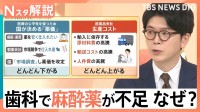 抜歯などが困難に？歯科で麻酔薬が不足「今後も頻発する」懸念も…背景にある“安価”なジェネリックの限界【Nスタ解説】