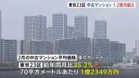 東京23区の中古マンション平均価格 2月も1億円超える　22か月連続で値上がり