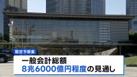 暫定予算案 一般会計総額は8.6兆円規模に　年度内成立のメドたたず