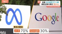 「極めて重要な意味を持つ評決」SNS依存でうつ病に… メタ、グーグルの責任認める　専門家「今のままでは存続難しくなる可能性」